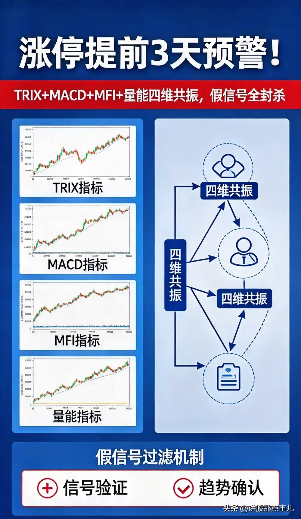 暖恋app
